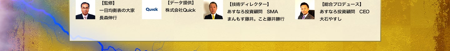 監修：一目均衡表の大家 長森伸行、データ提供：株式会社Quick、技術ディレクター：あすなろ投資顧問　SMAまんもす藤井。こと藤井勝行、総合プロデュース：あすなろ投資顧問 CEO大石やすし